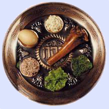 Typical Passover Seder Plate